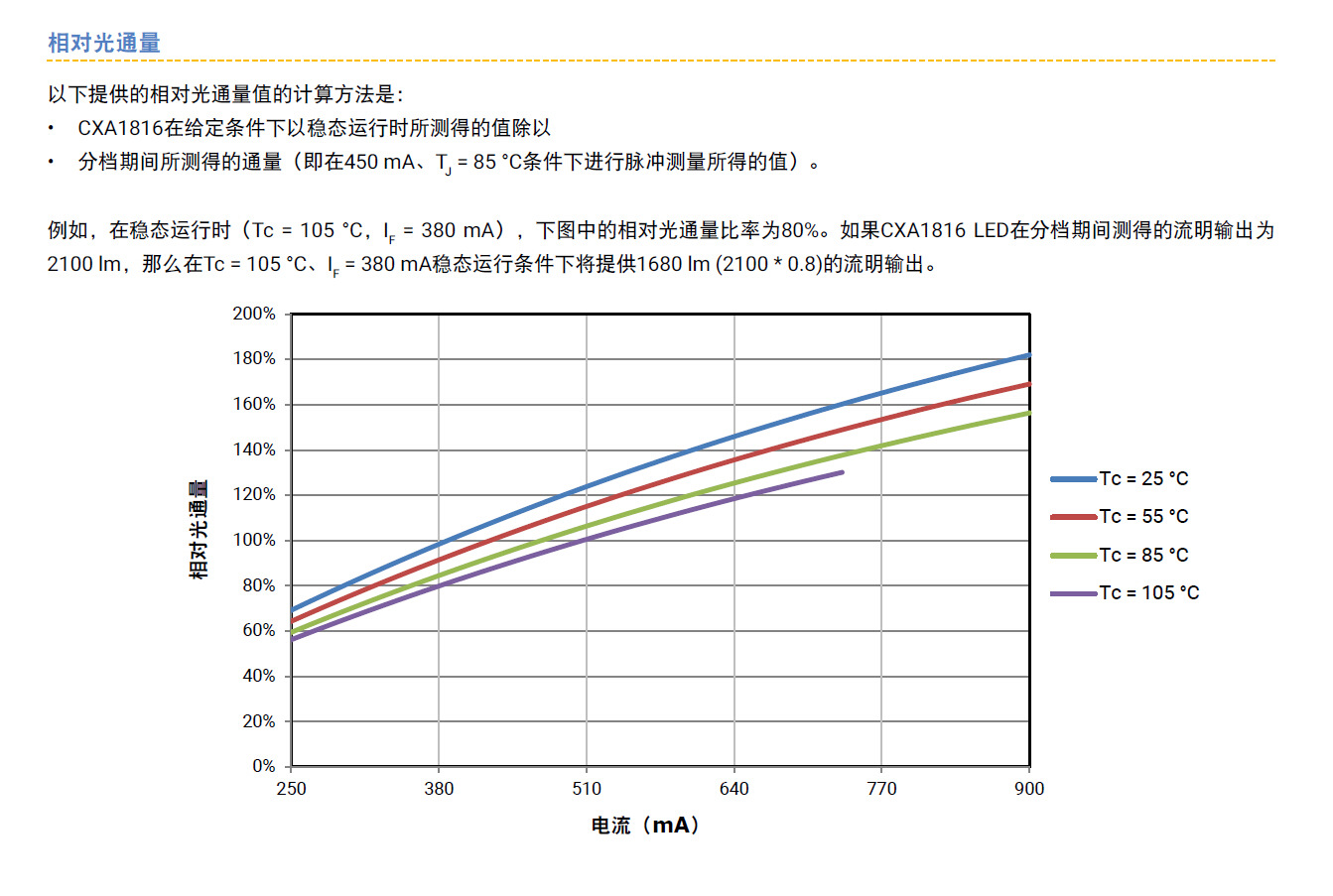 CXA1816规格书-3