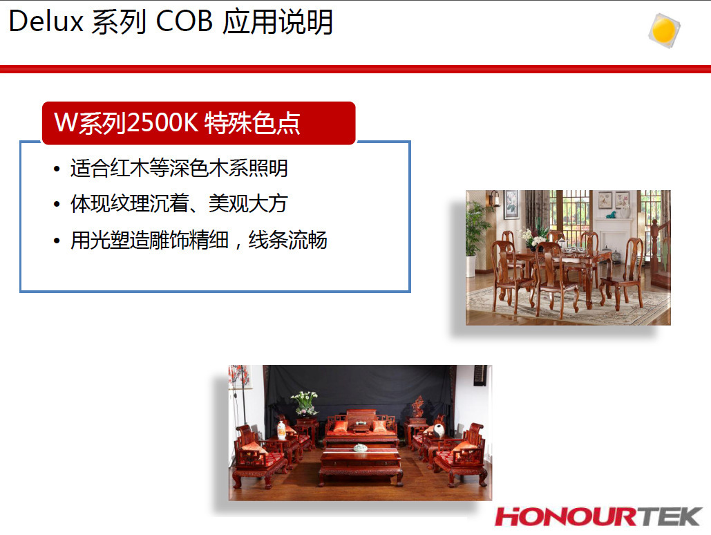 晶彩光电美国欧朗特COB光源led贴片产品详图