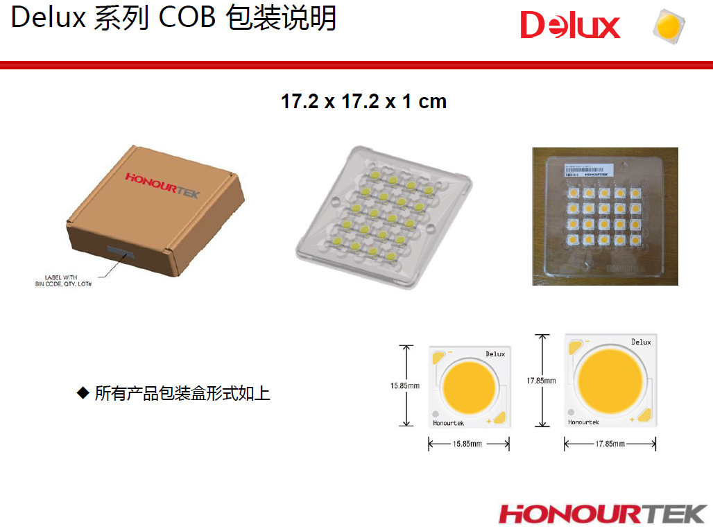 晶彩光电美国欧朗特COB光源led贴片产品详图