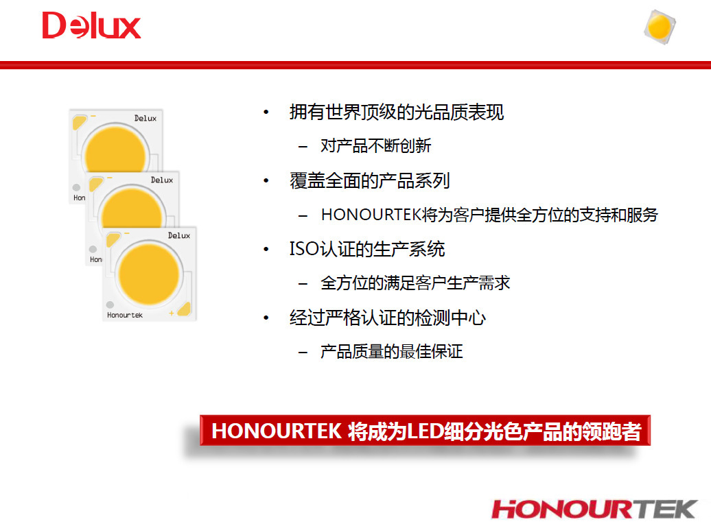晶彩光电美国欧朗特COB光源led贴片产品详图